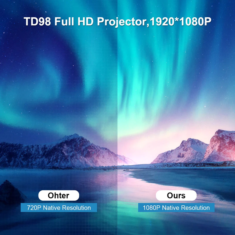 ThundeaL Full HD 1080P Projetor TD98 WiFi LED 2K 4K Vídeo Filme Beam TD98W Projetor Android PK DLP Home Theater Cinema Beamer